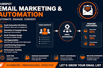 set up your hubspot email marketing and automation