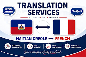 translate haitian creole to french and french to haitian creole