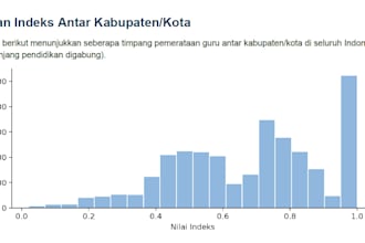 generate automated pdf reports from excel data using python