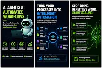 build custom ai agents and automate your business workflows
