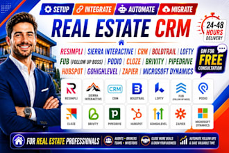 resimpli sierra interractive real estate crm boldtrail lofty fub podio brivity