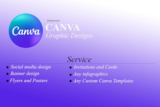 create professional canva graphic designs