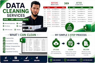 remove duplicates and clean your excel data