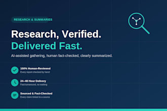 do ai assisted research, summaries and document formatting