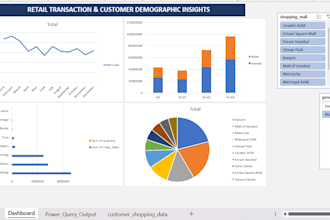 create executive excel reports