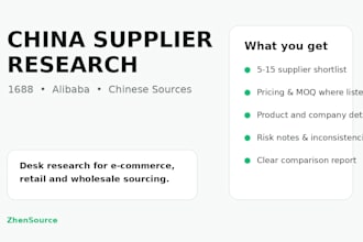 research and compare chinese suppliers on 1688 and alibaba