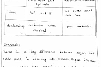 write with a beautiful handwriting