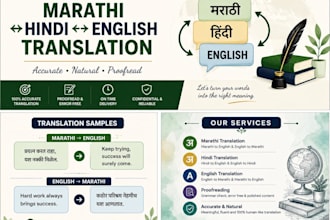 translate marathi hindi and english accurately
