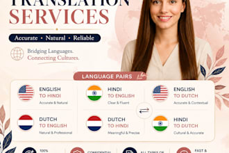 professionally translate english, hindi, and dutch
