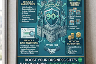 build business post via business backlinks on high DR