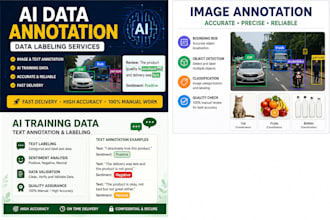 do ai data annotation, data labeling and ai training tasks