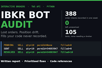 audit your ibkr python trading bot for lost orders