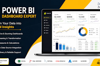 design interactive dashboards with your data to make business decisions