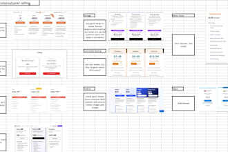 do product research for your brand