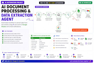 automate invoice processing using n8n and ai