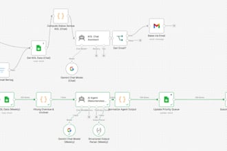 automate your repetitive business tasks with ai powered workflows