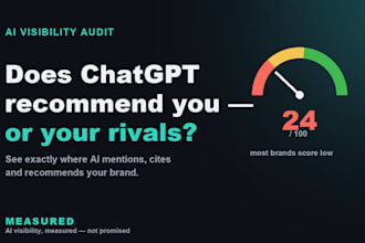 audit your brand visibility in ai search chatgpt perplexity and gemini