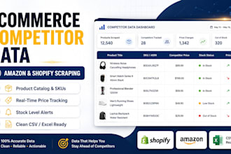 scrape ecommerce competitor product data and price lists