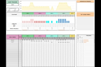 design a weekly planner for you