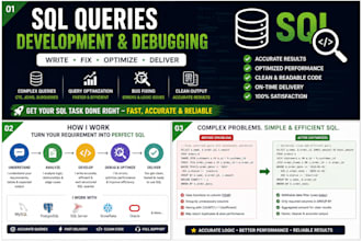 write, fix and optimize sql queries