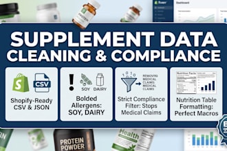 format and structure supplement product data for ecommerce