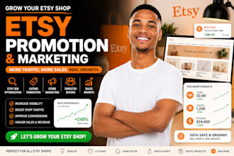 etsy shopify shop promotion, etsy listing ranking etsy SEO to boost sales