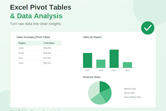 create excel pivot tables and data analysis reports