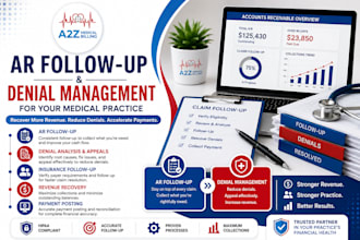 do ar follow up and denial management for medical billing