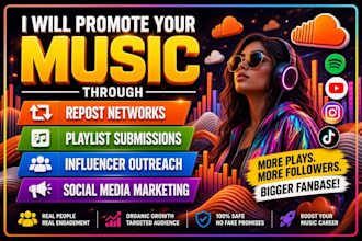 be your soundcloud music manager, promote soundcloud track via repost networks