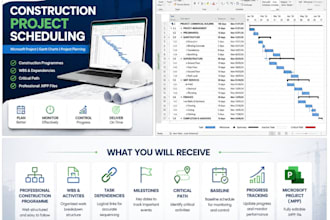 create a professional construction programme or schedule in microsoft project