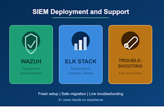 deploy wazuh siem, elk stack and provide troubleshooting support