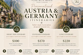 help you plan an itinerary for your trip to austria or germany