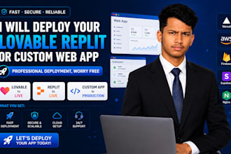 deploy your lovable replit or custom web app
