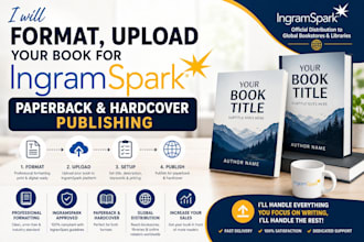 format, upload book ingramspark paperback and hardpublishing