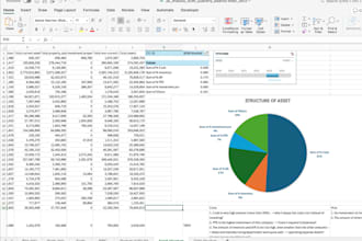 perform financial analysis and build excel financial models
