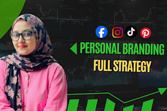 build a strategic personal brand identity for your business