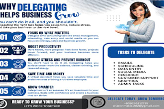 do data entry, encoding, copy paste, graphics design