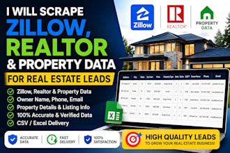 scrape zillow, realtor, and property data for real estate leads