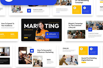 do revamp, format, and polish business powerpoint and canva presentation