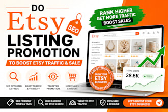 do etsy listing promotion to boost etsy traffic and sales