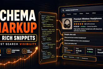 setup schema markup, rich snippids  for your busines