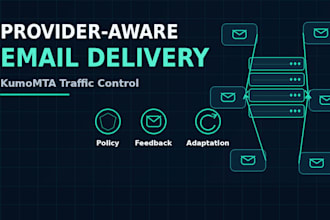 optimize kumomta email deliverability for major mailbox providers