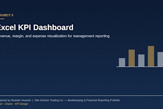 build a financial excel dashboard with kpis and charts
