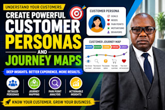 analyse your customer journey, persona and experience