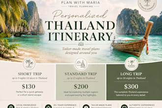help you plan an itinerary for your trip to thailand