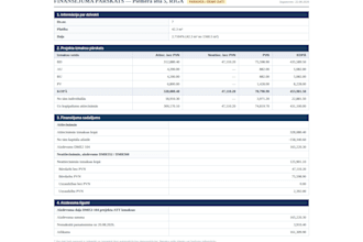 automate invoice creation for your business using python