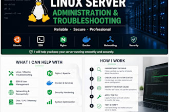 provide linux server administration and troubleshooting