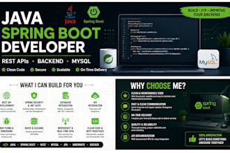 develop java spring boot rest apis and backend applications