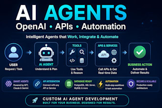 build an ai agent with openai, apis and automation