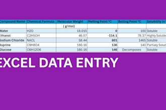 do chemistry data entry and technical research